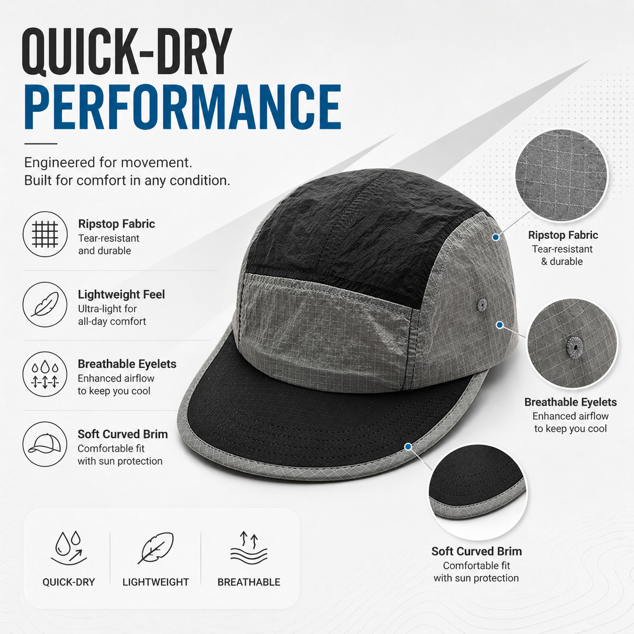 Unisex 5 Panel Camp Cap Ripsto - Corduroy Cap 5 Panel review and price